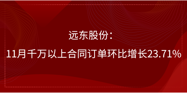 石榴视频在线观看股份：11月千万以上合同订单环比增长23.71%